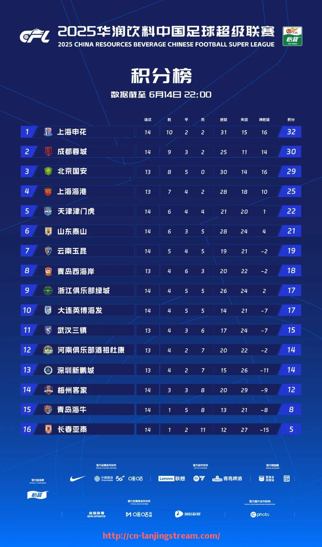 蓝鲸体育直播-英超各大俱乐部的教练团队如何运作配合？（英超联赛教练）