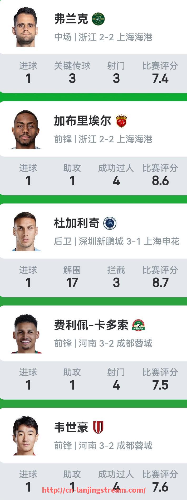 蓝鲸体育直播-NBA图文直播和视频直播相比有哪些优势？（nba图文直播新浪直播）